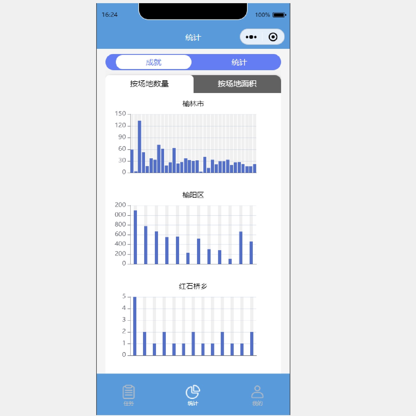 数据统计 - 界面展示